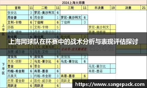 上海网球队在杯赛中的战术分析与表现评估探讨